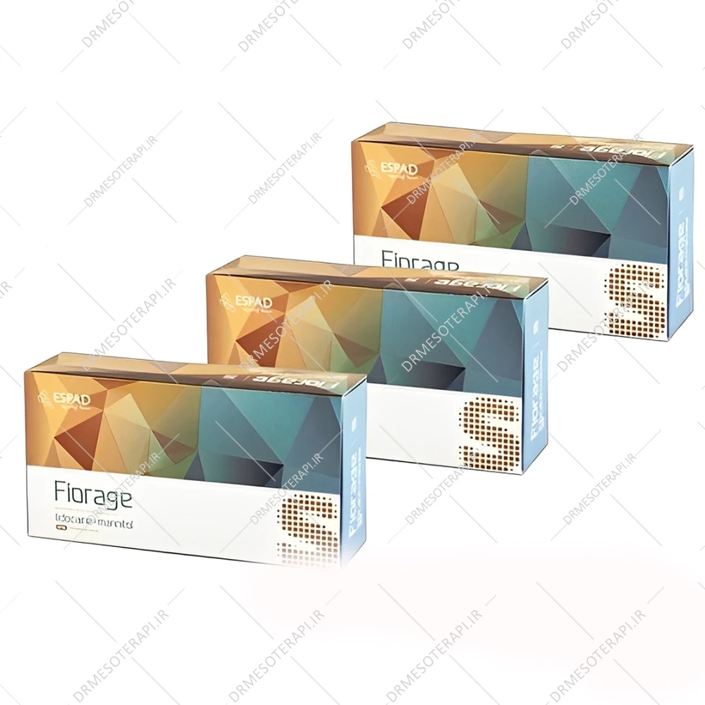 ژل فیلر زیر چشم فیورج اس S